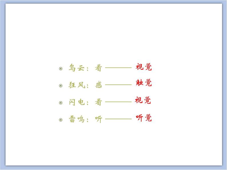 《人体对周围世界的感知》第一课时课件04