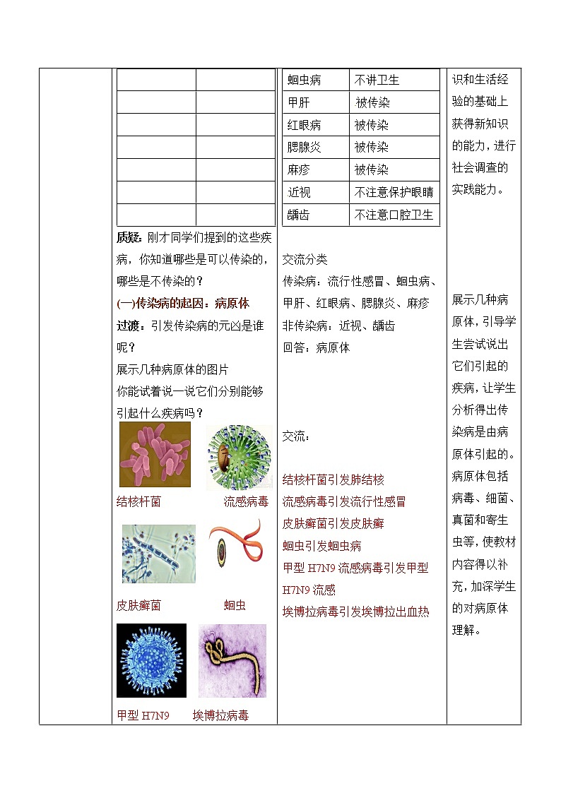 《传染病及其预防》教案03