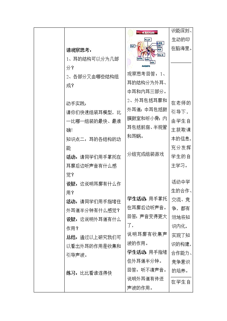 《人体对周围世界的感知》第二课时教案03