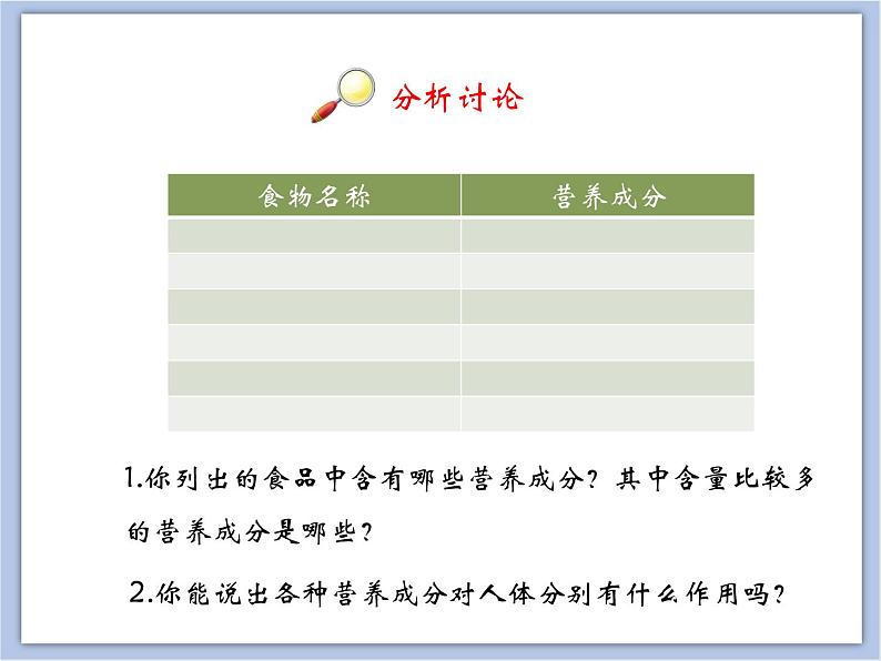 《食物的营养成分》课件+素材05