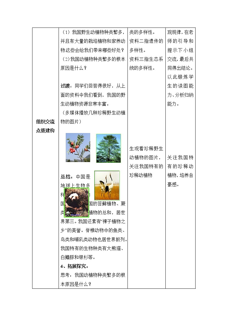 《生物多样性》教案03