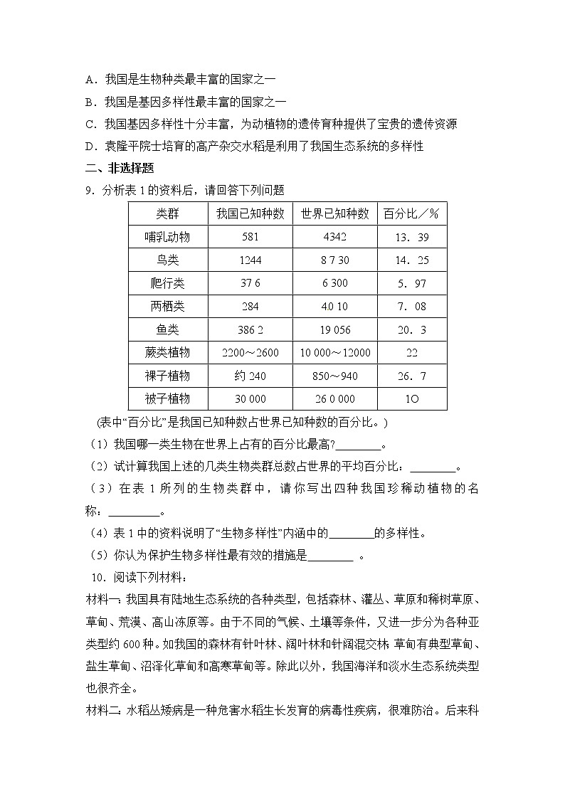 《生物多样性》同步练习1第2页