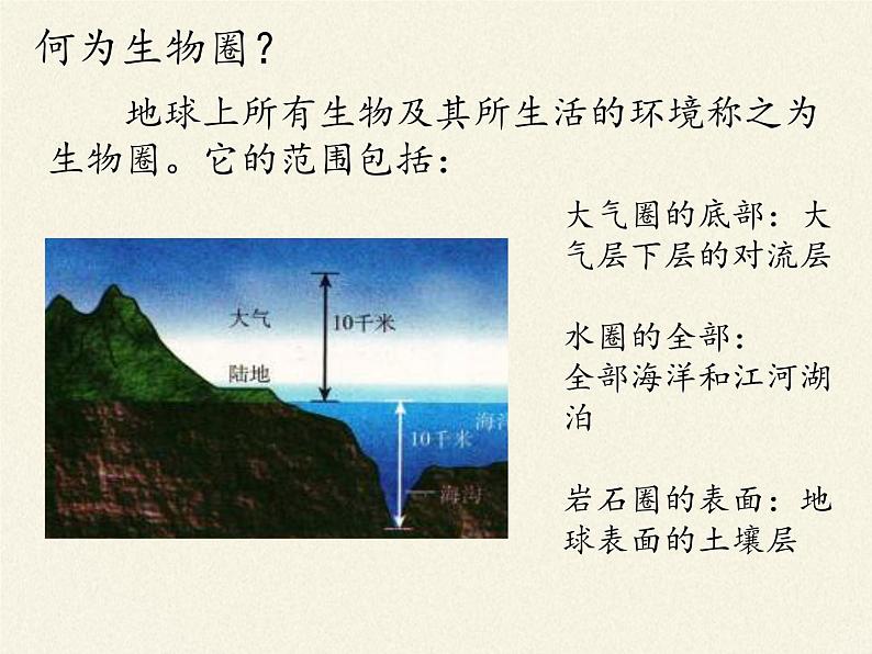 北师大版生物七年级上册 1.1   形形色色的生物（课件）06