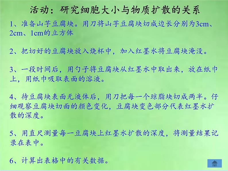 北师大版生物七年级上册 3.3  细胞通过分裂而增殖(2)（课件）07