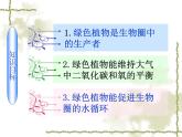 北师大版生物七年级上册 7.1 绿色植物在生物圈中的作用_（课件）