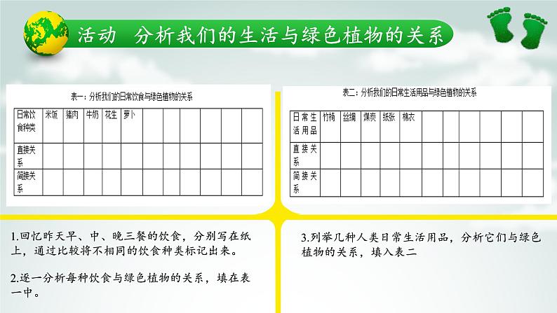 北师大版生物七年级上册 7.1  绿色植物在生物圈中的作用（课件）06