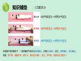 人教版七年级生物下册4.3.2发生在肺内的气体交换（第1课时）课件
