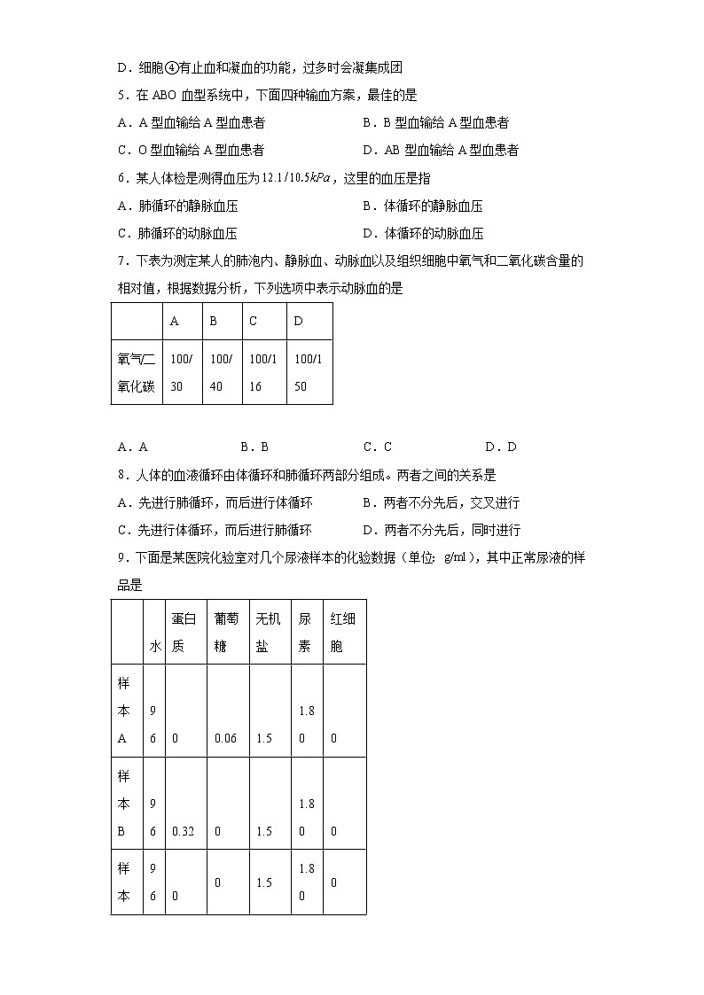 江苏省连云港市东海县2021-2022学年八年级上学期期中生物试题（word版 含答案）第2页