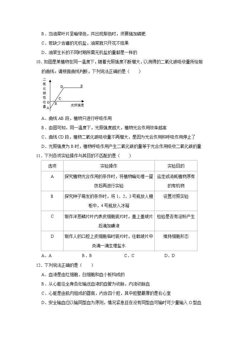 2020年广东省  广州市中考生物一模试卷(解析版)03