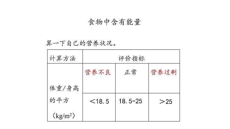 怎样实现合理膳食PPT课件免费下载05