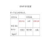 怎样实现合理膳食PPT课件免费下载