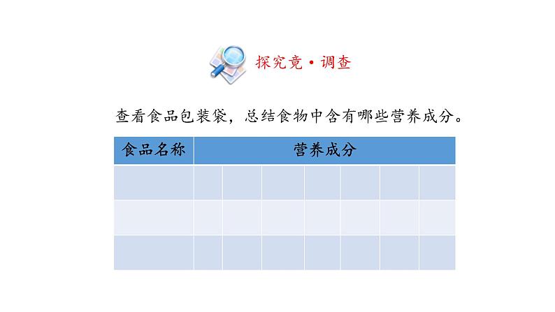 课件1.1.1 食物中含有多种营养成分第6页