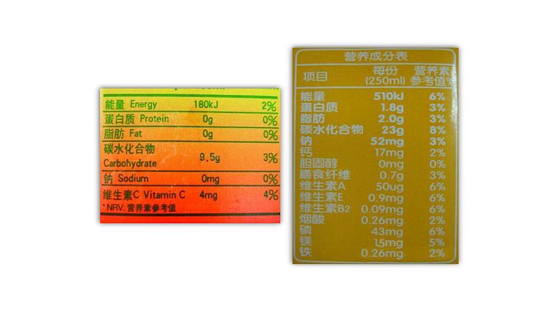 课件1.1.1 食物中含有多种营养成分第7页