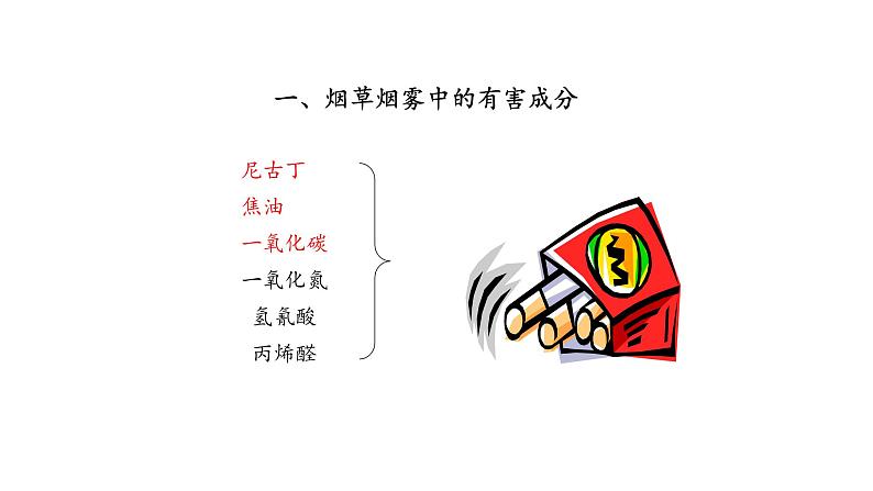 课件3.1.3 吸烟的危害07