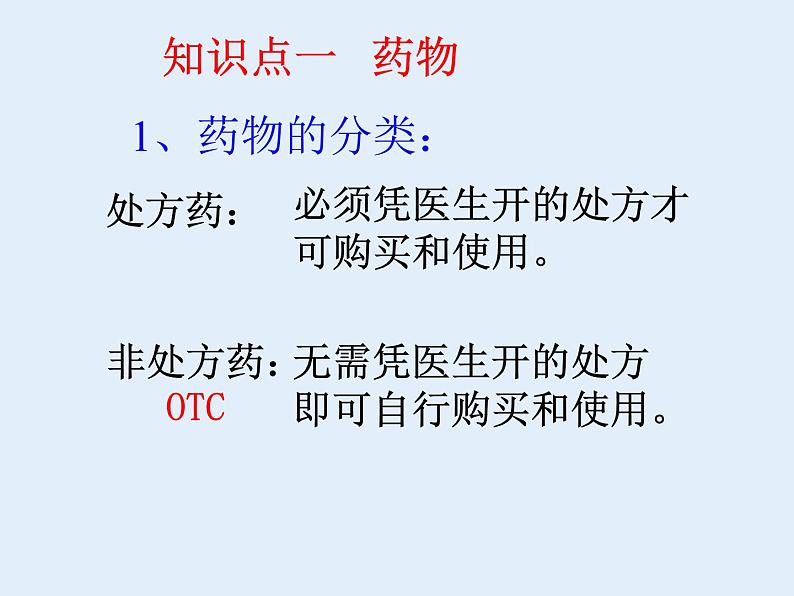 课件7 科学用药 保障健康第3页