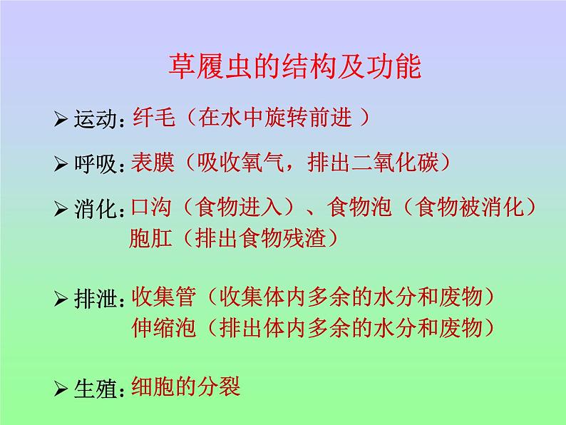 冀教版七年级上册 生物 课件 1.2.4单细胞生物体第7页