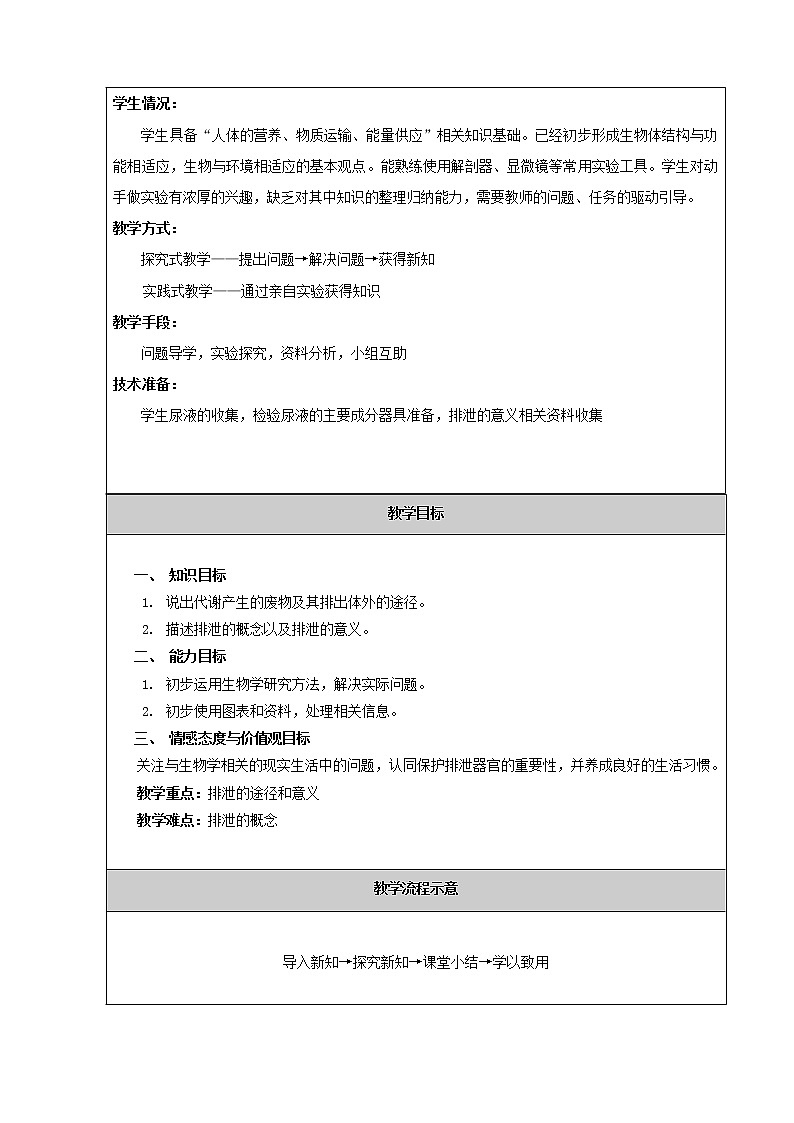 第七章第一节 代谢废物  教案第2页