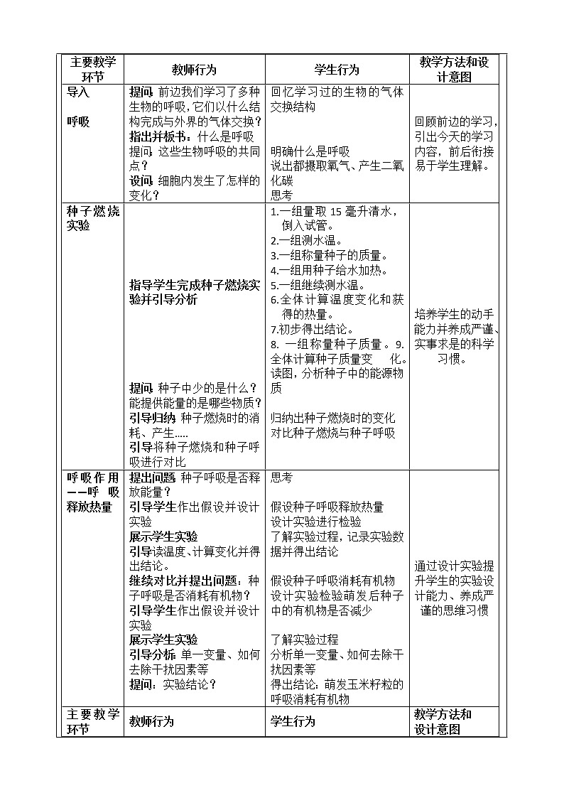 第六章第四节呼吸与呼吸作用  教案02