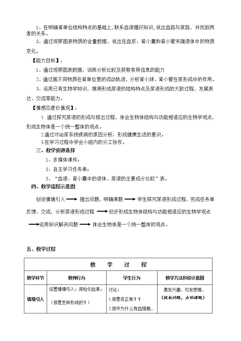第七章第二节 尿液的形成和排出教案02