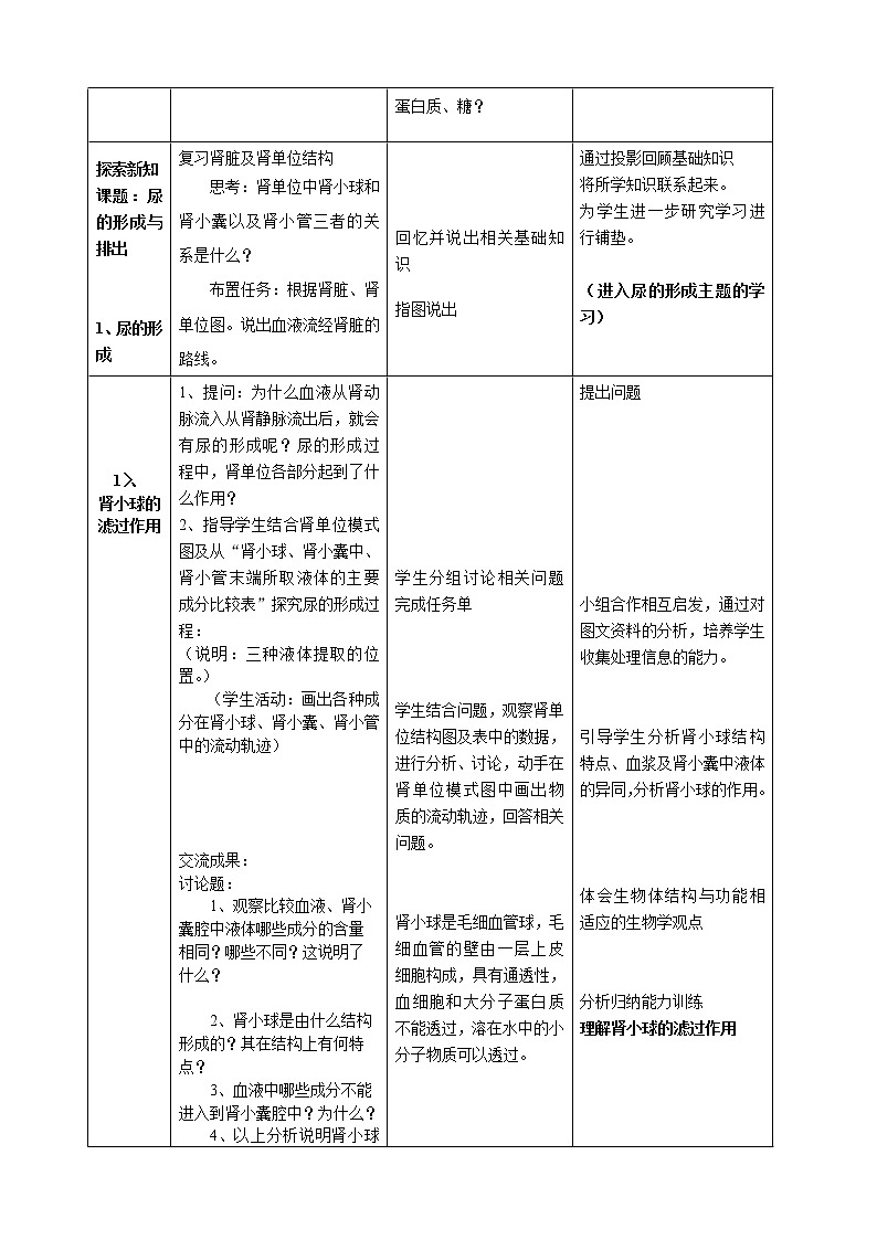 第七章第二节 尿液的形成和排出教案03