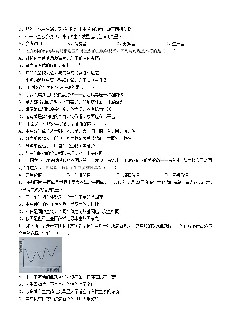 河南省洛阳市洛宁县2021-2022学年八年级上学期期中生物试题（word版 含答案）02