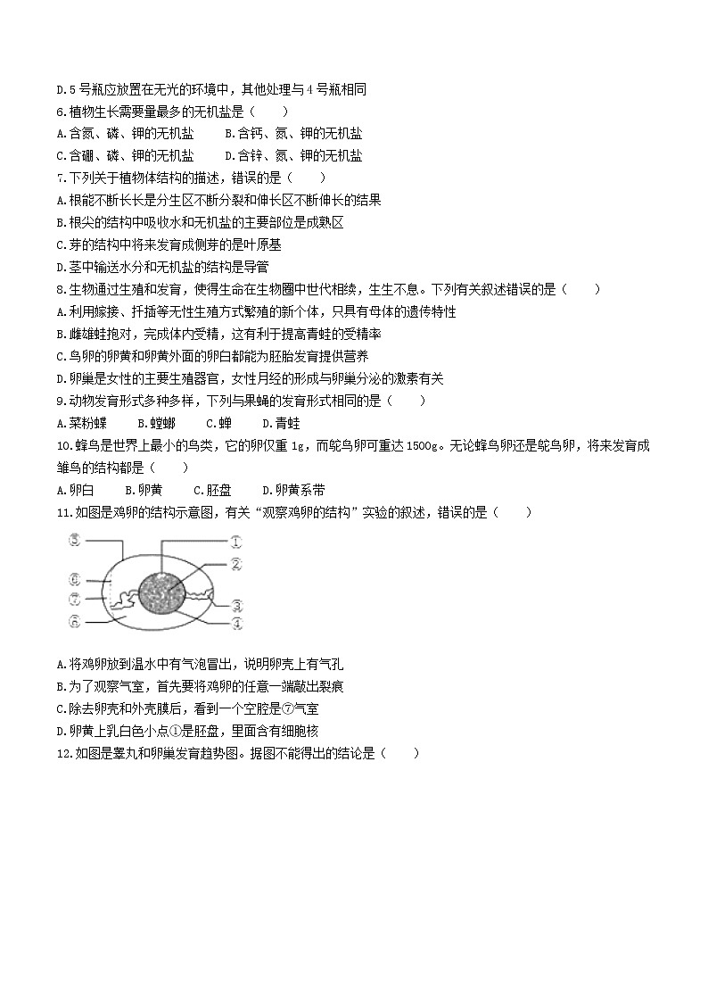 山东省济宁市鱼台县2021-2022学年八年级上学期期中生物试题（word版 含答案）02