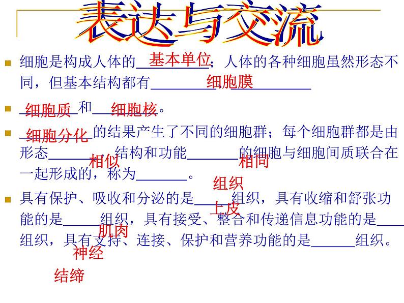 1.1.2人体是怎样构成的 课件 上海版生命科学八年级上册（20张ppt）02