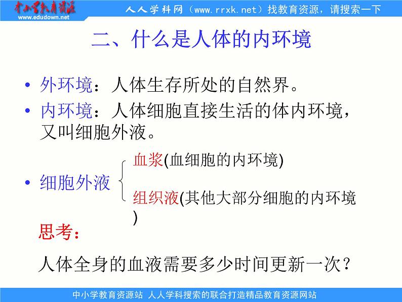 1.2.1人体生命活动需要的环境条件 课件 上海版生命科学八年级上册（32张ppt）03