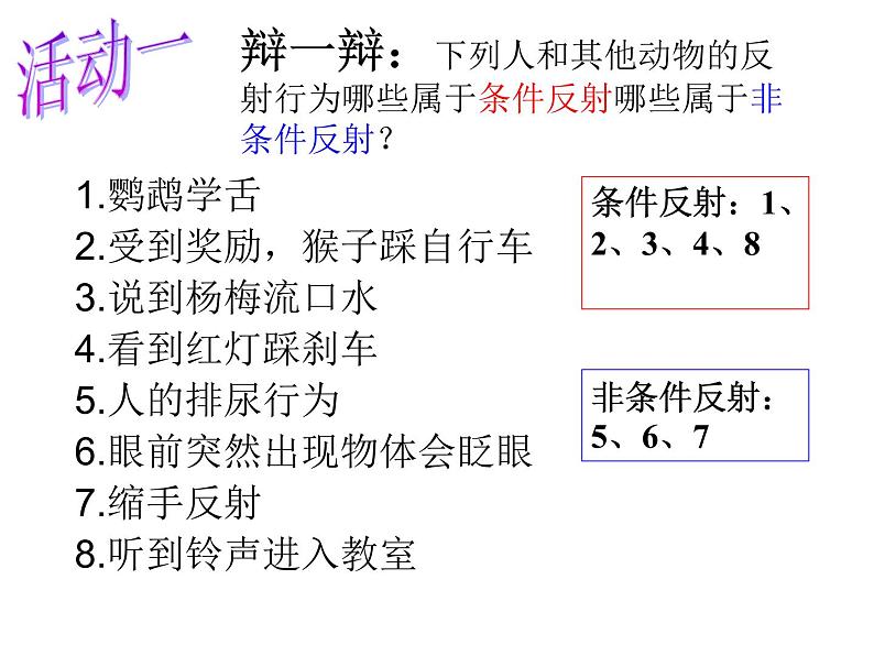 上海版八年级上册生物  2.1.3 神经调节的基本方式--反射 课件   (共15张PPT)04