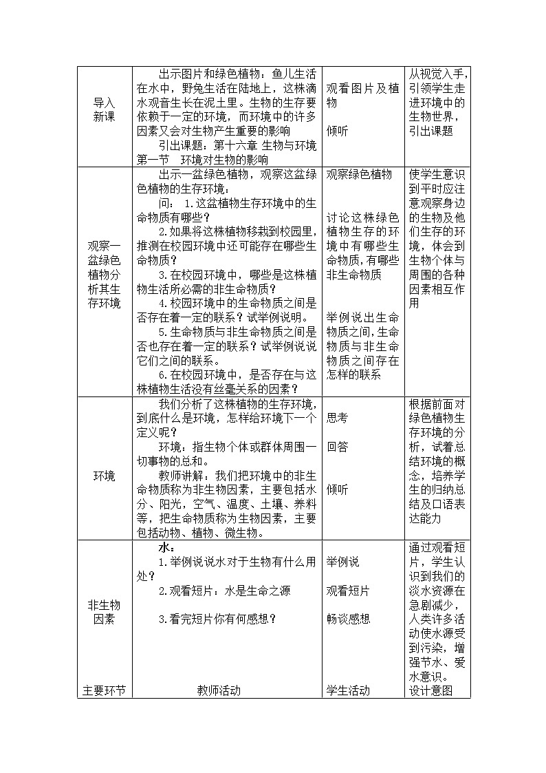 第十四章第一节环境对生物的影响  教案第2页