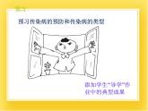 第十五章第一节《传染病》课件