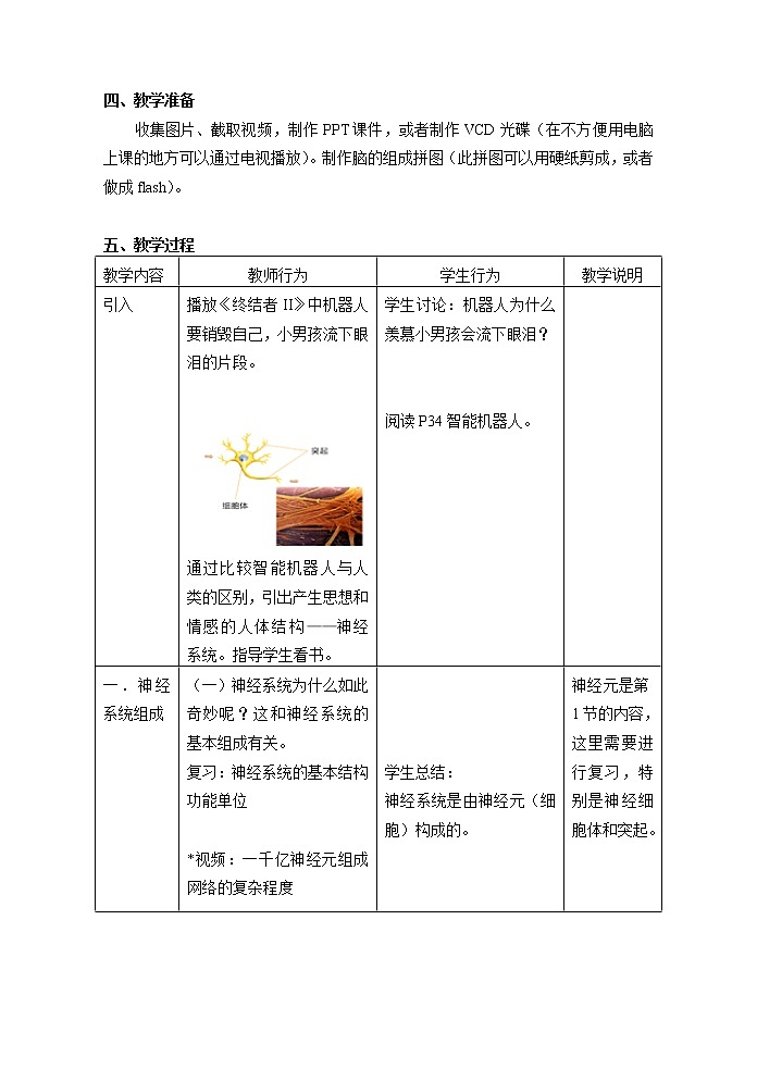 2.1（第1课时）神经调节-教学设计02