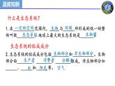 1-2-3生物圈是最大的生态系统课件2021--2022学年人教版生物七年级上册