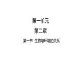 1-2-1生物与环境的关系课件2021--2022学年人教版生物七年级上册