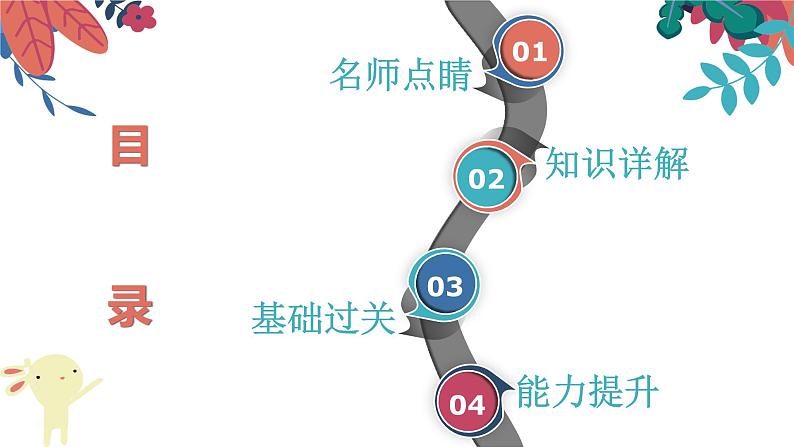 3.6  爱护植被，绿化祖国  复习课件  2021-2022学年人教版七年级生物上册02