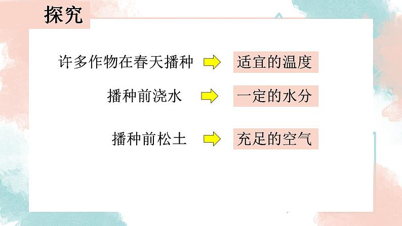 3.2.1 种子的萌发  课件2021--2022学年人教版生物七年级上册第3页