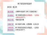3.2.1 种子的萌发  课件2021--2022学年人教版生物七年级上册