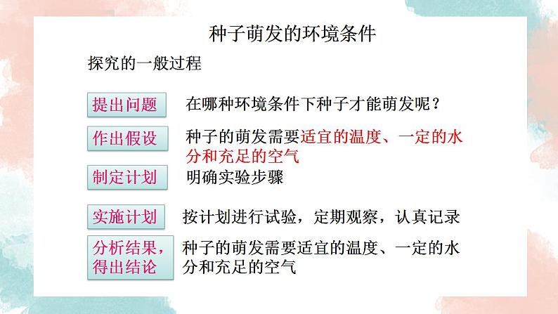 3.2.1 种子的萌发  课件2021--2022学年人教版生物七年级上册第4页