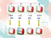 3.2.1 种子的萌发  课件2021--2022学年人教版生物七年级上册