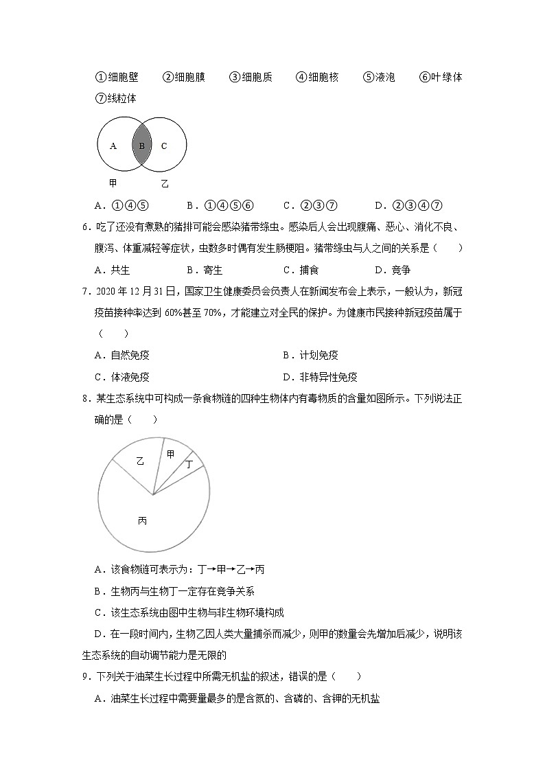 2021年广东省江门市恩平市中考生物一模试卷(解析版)02