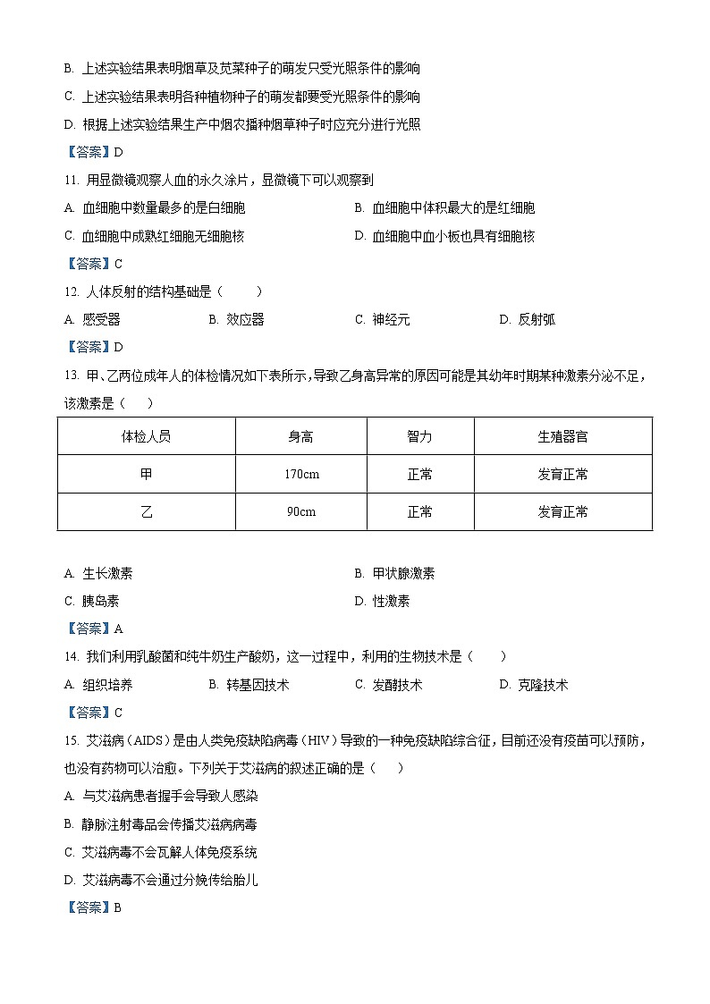 2021年四川省眉山市中考生物试题（含答案）第3页