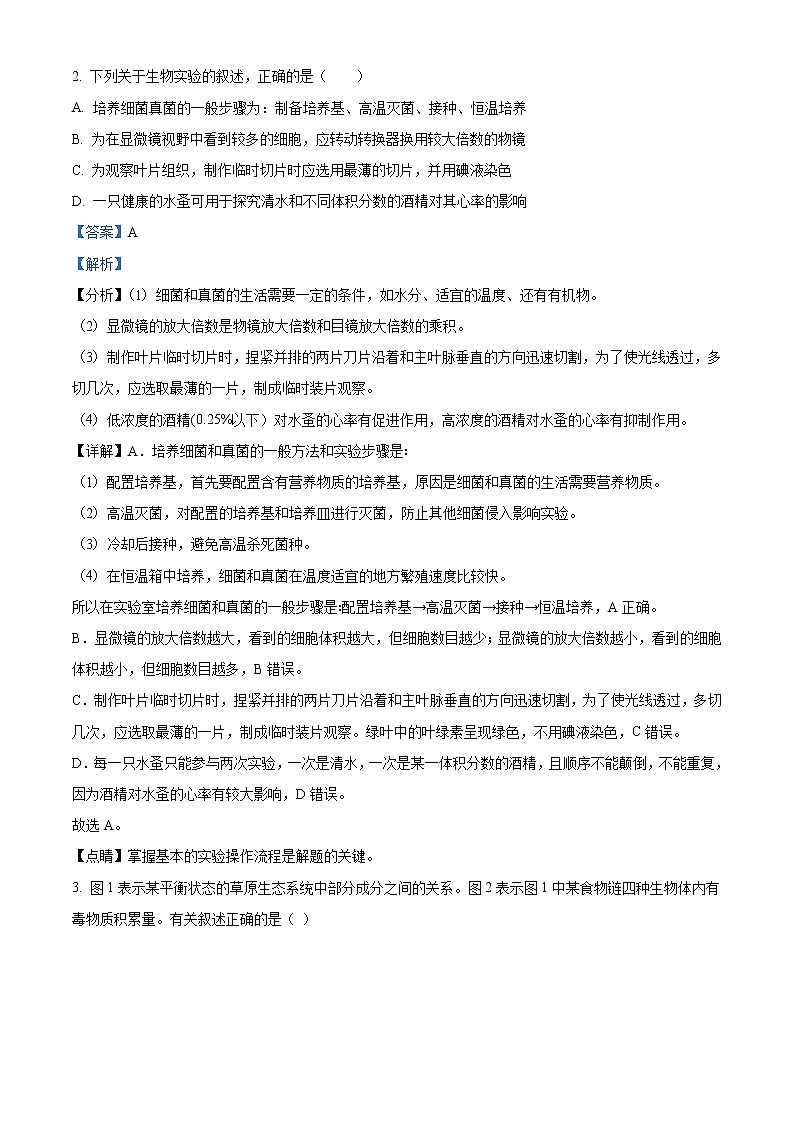 2021年山东省泰安市中考生物试题（解析版）第2页