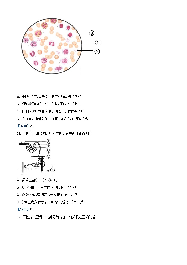 2021年江苏省连云港市中考生物试题（含答案）03