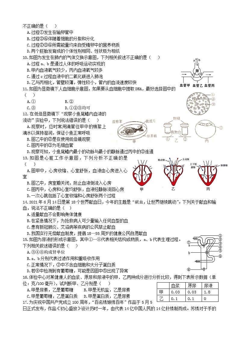 2021年山东省临沂市中考生物真题（含答案）第2页