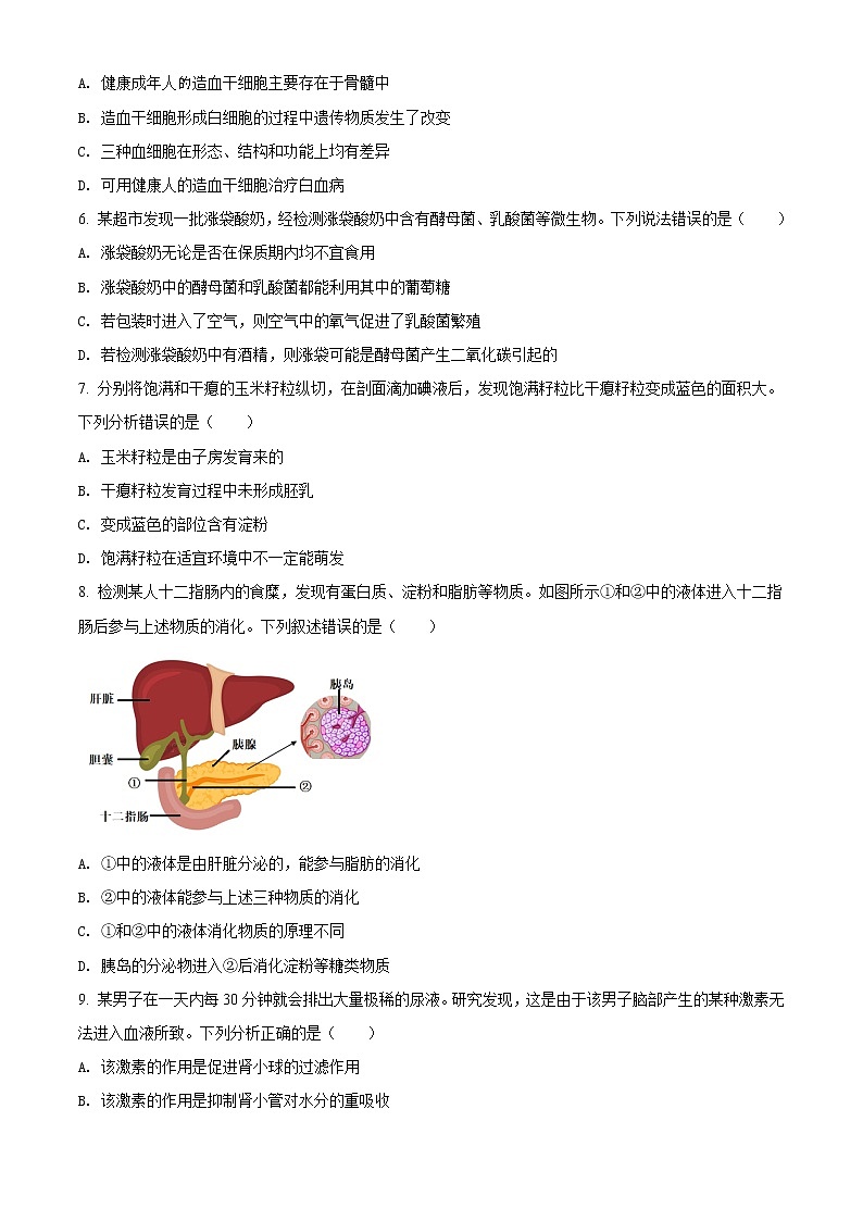 2021年内蒙古包头市中考生物试题（原卷+解析）02