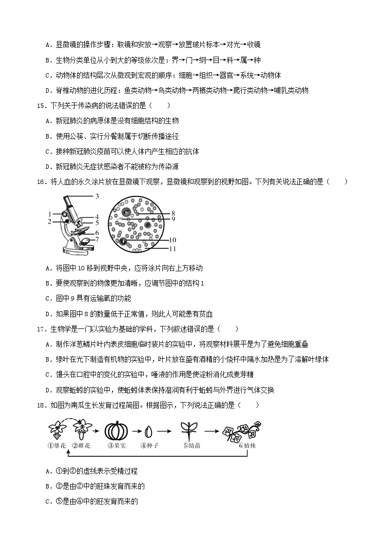 2021年江西省九江市中考生物真题（解析版）第3页