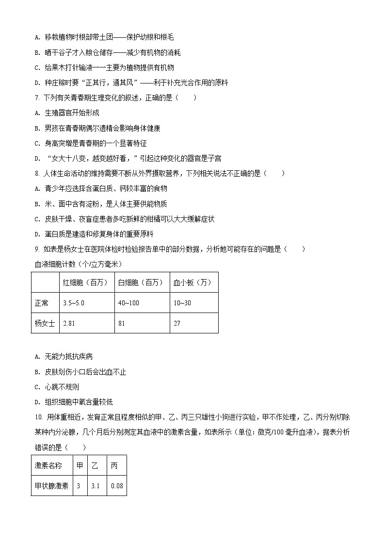 2021年湖南省湘潭市中考生物试题（原卷版）第2页