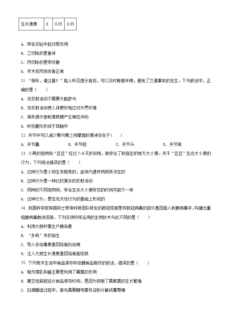 2021年湖南省湘潭市中考生物试题（原卷版）第3页