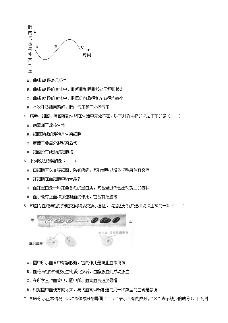 2021年四川省广安市中考生物真题（含解析）第3页