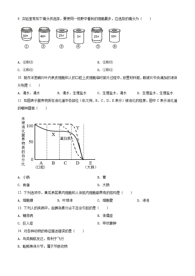 2021年天津市红桥区学考生物试题（原卷版）第2页